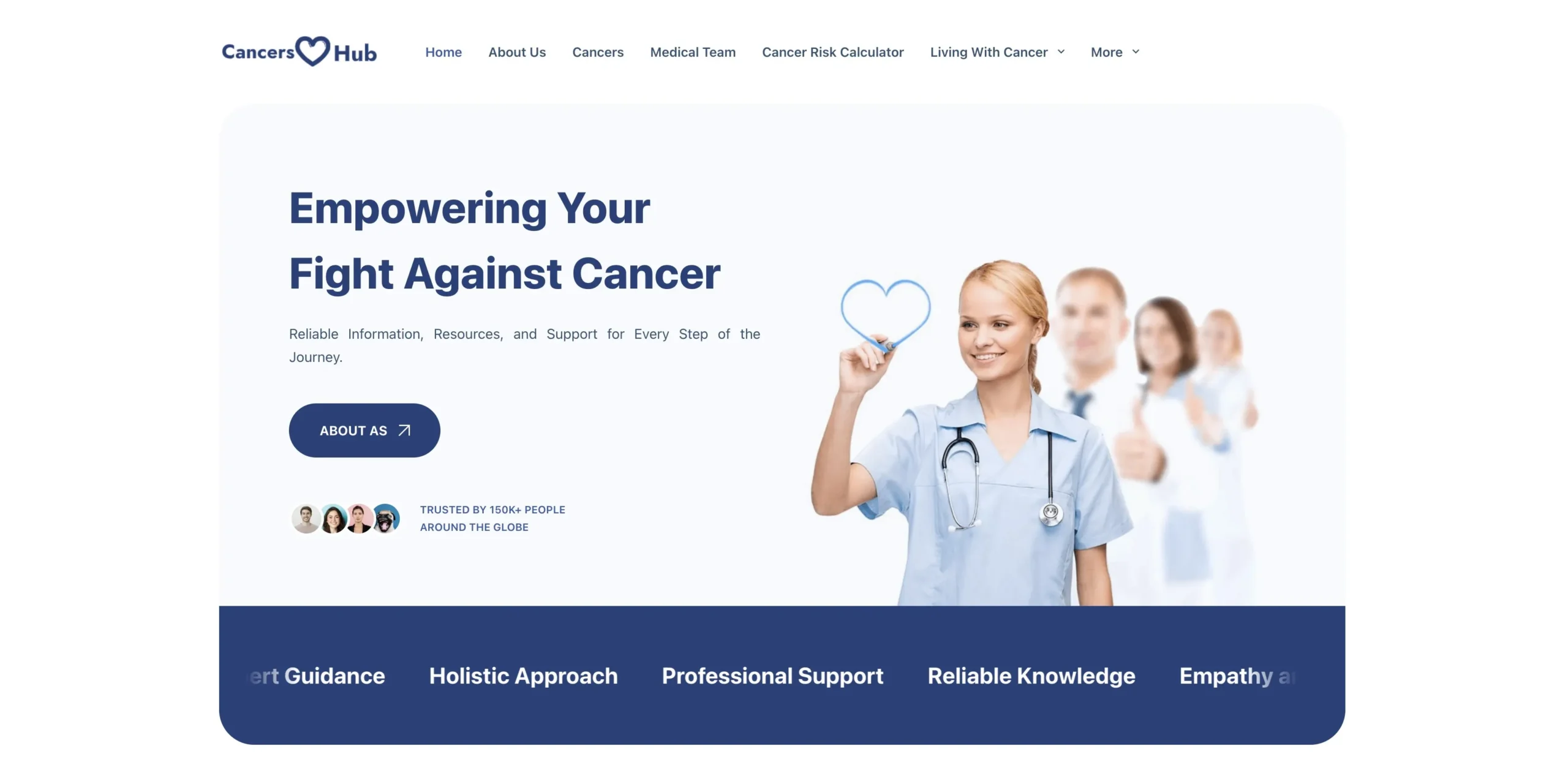 Cancers Hub